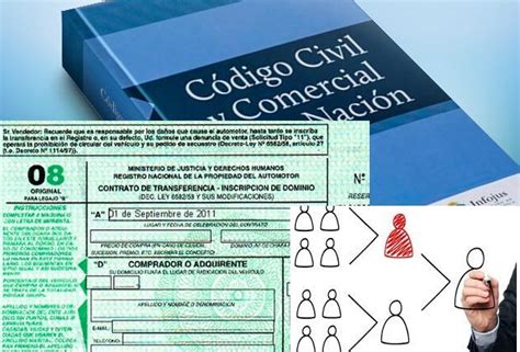 Artículo 976 del Código Civil .